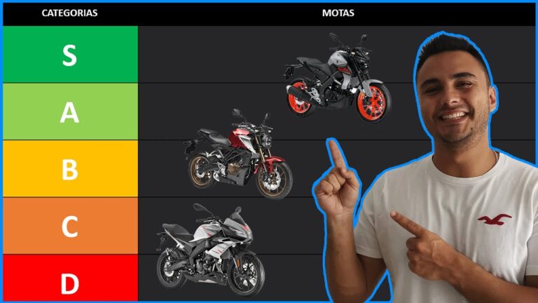 Motos 125cc de 11kW: Desempenho e Efici&ecirc;ncia em Duas Rodas