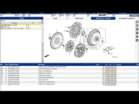 Catálogo Completo de Peças para Motos Honda