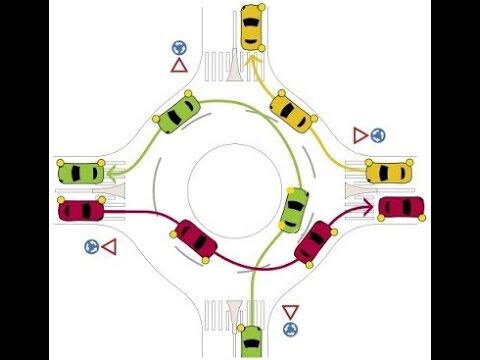 Posso Circular na Via de Tr&acirc;nsito &agrave; Minha Direita? Entenda as Regras de Tr&acirc;nsito